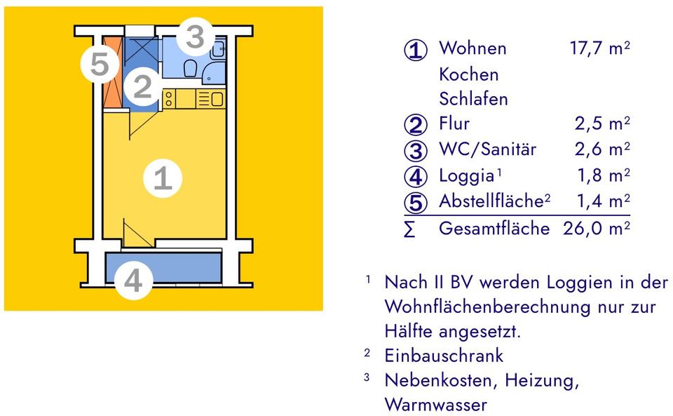 Terrassenwohnung Papendorf - 1 Zimmer, 26 m&sup2;, 380&euro; | Angebot:25886372