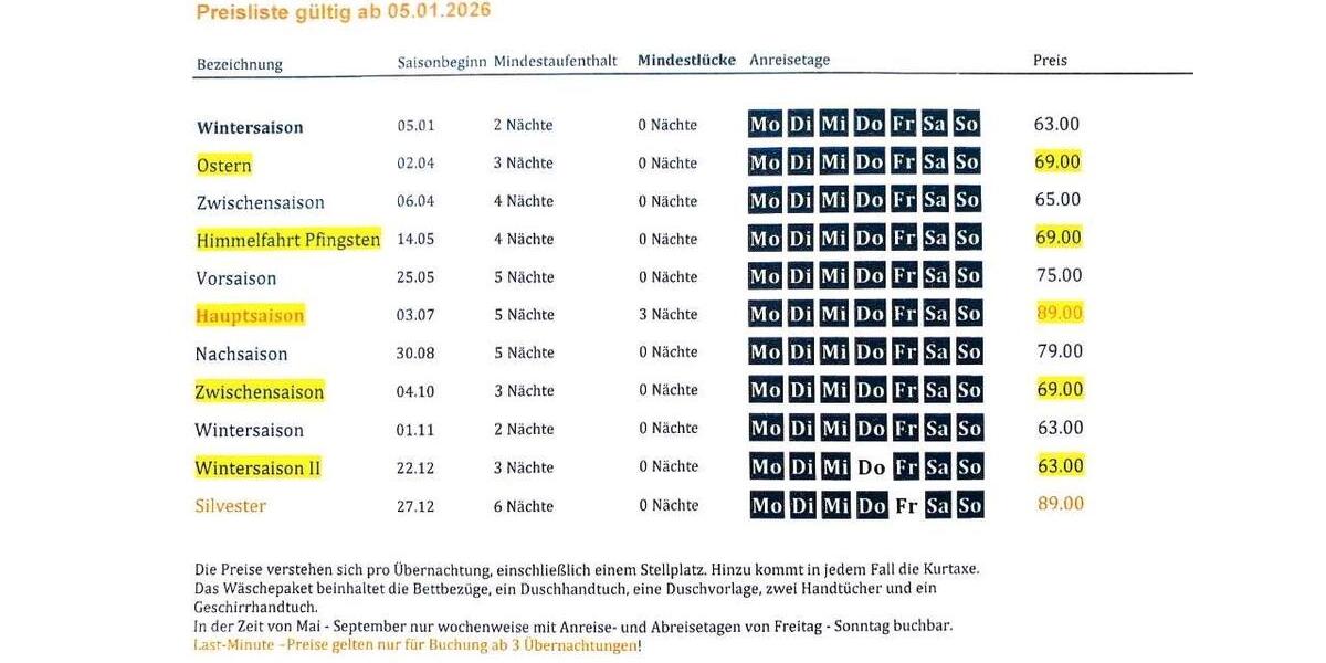 Ferienimmobilie Kühlungsborn - 75&euro; | Angebot:9502964