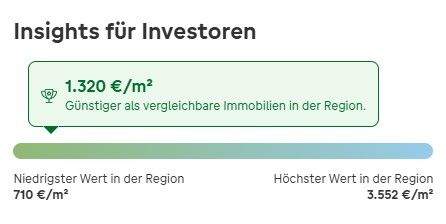 Reihenmittelhaus Ribnitz-Damgarten Damgarten - 6 Zimmer, 125 m&sup2;, 165.000&euro; | Angebot:23968117