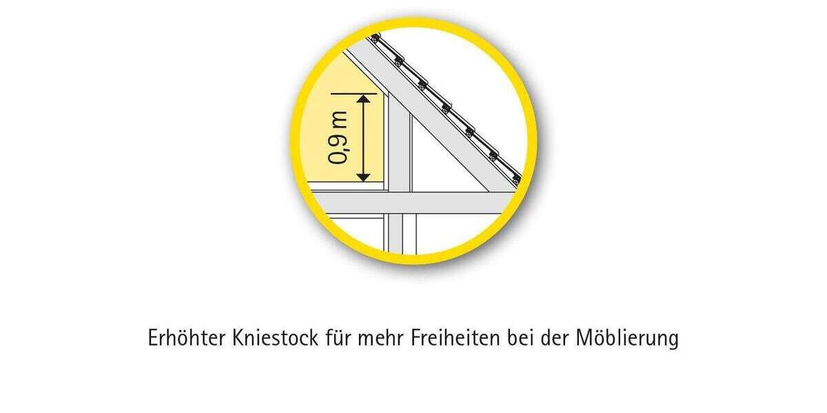 Einfamilienhaus Rostock Biestow - 4 Zimmer, 122 m&sup2;, 449.170&euro; | Angebot:25732545