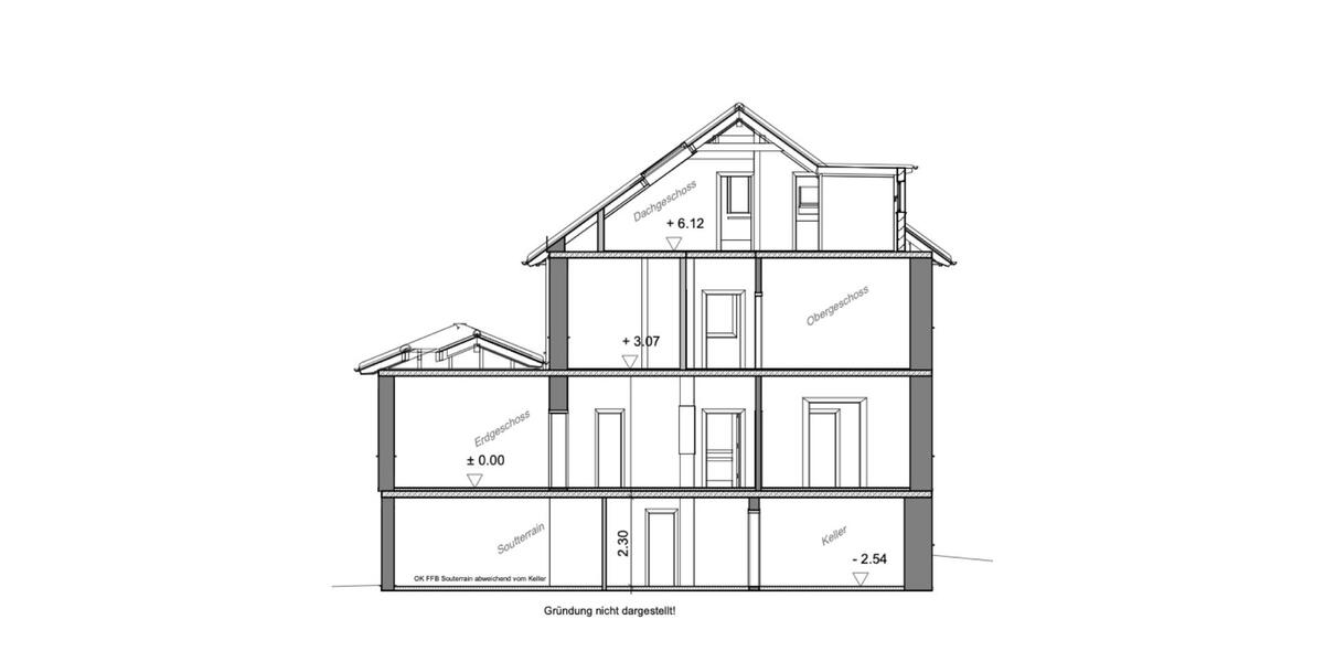 Villa Kröpelin - 625.000&euro; | Angebot:26579286