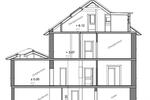 Villa Kröpelin - 625.000&euro; | Angebot:26579286