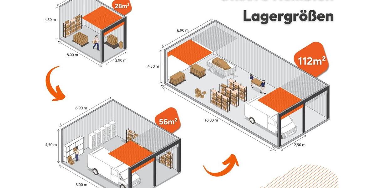 Gewerbeobjekt Papendorf - 240&euro; | Angebot:26267615