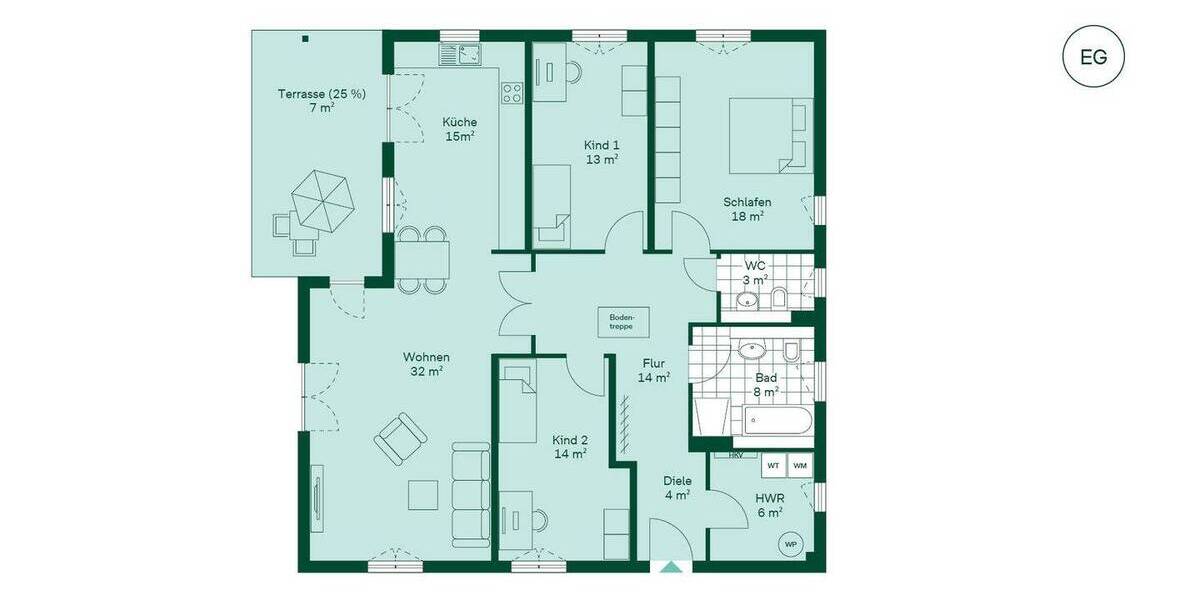 Einfamilienhaus Ribnitz-Damgarten Pütnitz - 4 Zimmer, 134 m&sup2;, 637.795&euro; | Angebot:25673603