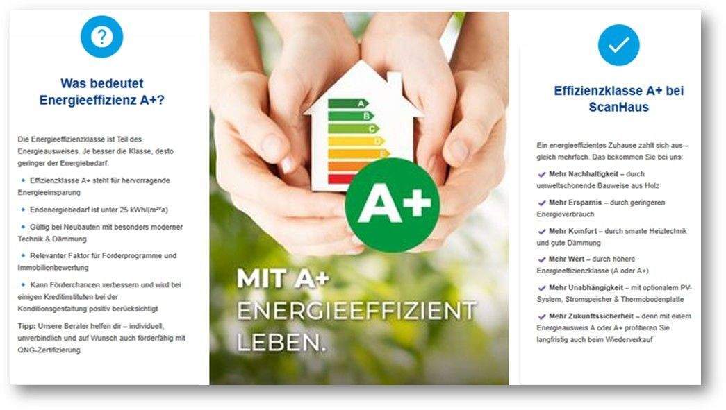 Einfamilienhaus Rostock Biestow - 5 Zimmer, 142 m&sup2;, 463.875&euro; | Angebot:25676966