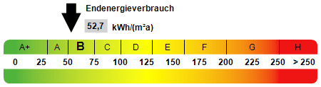 Einfamilienhaus Bad Doberan - 6 Zimmer, 185 m&sup2;, 715.000&euro; | Angebot:25771087