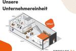 Gewerbeobjekt Papendorf - 1.100&euro; | Angebot:26267614
