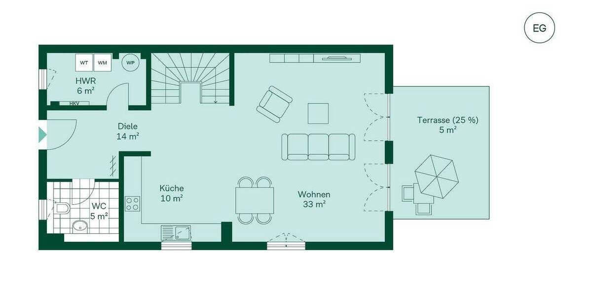 Doppelhaushälfte Ribnitz-Damgarten Pütnitz - 4 Zimmer, 131 m&sup2;, 472.625&euro; | Angebot:24031340